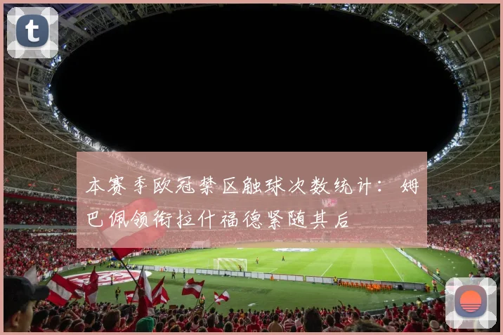 本赛季欧冠禁区触球次数统计：姆巴佩领衔拉什福德紧随其后